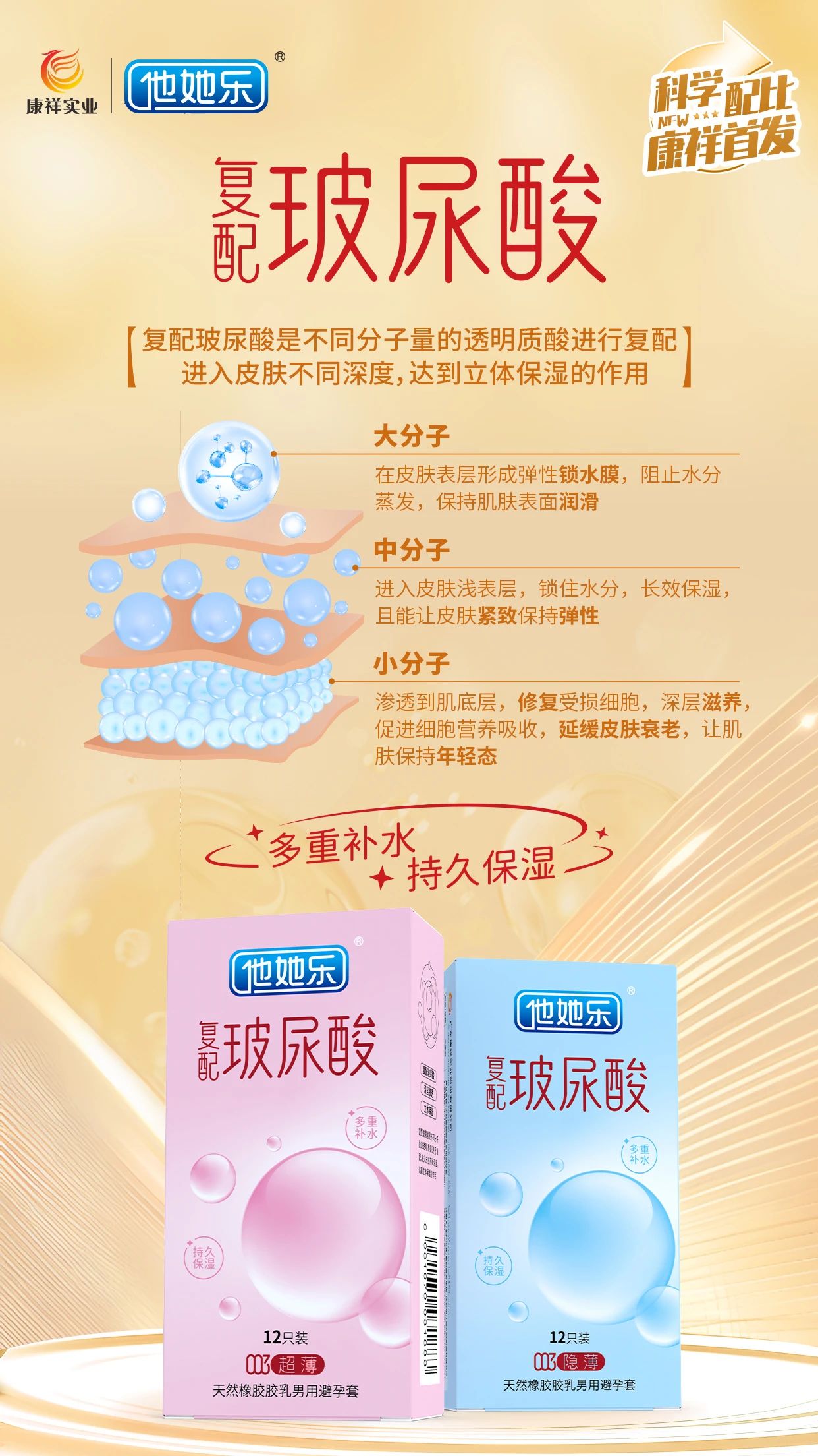 創(chuàng)新產(chǎn)品，打破同質(zhì)化，康祥復(fù)配玻尿酸避孕套燃動(dòng)武漢國藥會(huì)暨2025新品提前發(fā)布3.jpg