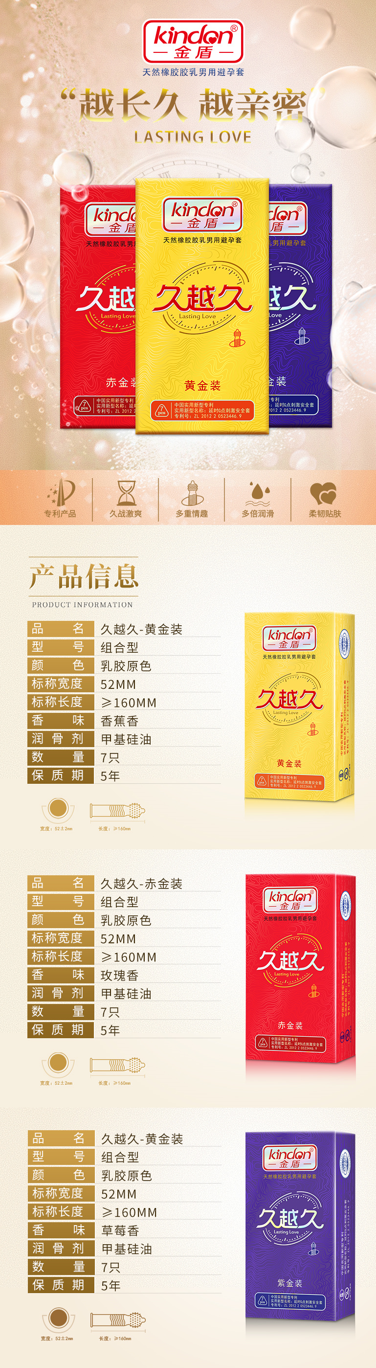 chi久避孕套好不好？金盾久越久避孕套告訴你(圖6)